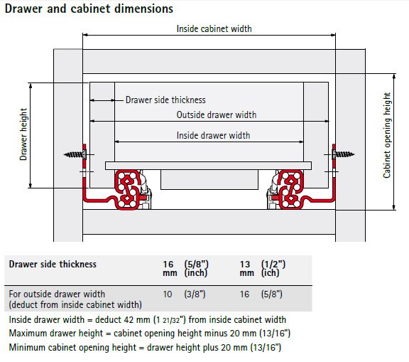 Hettich Quadro V6 Full Extension Under Mount Soft Close