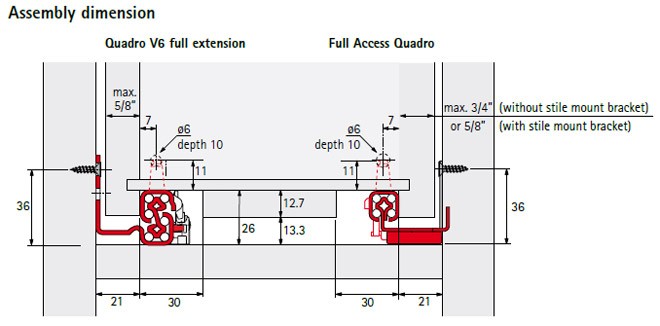 Hettich Quadro V6 Full Extension Under Mount Soft Close Drawer Slides 12 9134388