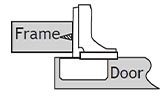 Face Frame Hinge Mounted Example
